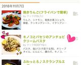 キノコとパセリのアンチョビクリームパスタ作り方13写真