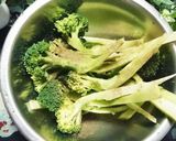 茎まで食べちゃうブロッコリーフライ♡作り方3写真