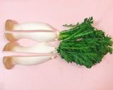疲労回復♡鶏手羽元ときのこのポン酢煮込み作り方3写真