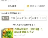 白菜&豆苗の【平日鍋】☆豚こま簡単メイン作り方12写真