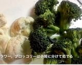鶏胸肉のピカタ 温野菜添え作り方2写真
