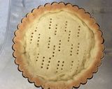 基本のタルト台作り方9写真