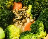 鶏肉と丸ごとレタスの洋風野菜コンソメ鍋作り方4写真