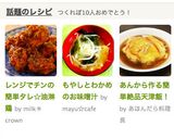 レンジでチンの簡単タレ☆油淋鶏作り方11写真
