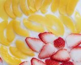クリスマスにも簡単デコレーションケーキ作り方3写真