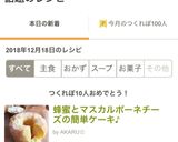 蜂蜜とマスカルポーネチーズの簡単ケーキ♪作り方6写真