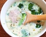 電子レンジで✿鶏団子のポタージュスープ作り方7写真
