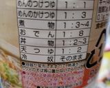 入れるだけ　めんつゆ　豆乳　うどん作り方1写真