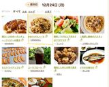手作りグラノーラ作り方14写真