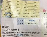 グラタン作り方6写真