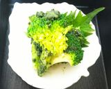 ブロッコリーの大葉ソース和え作り方2写真
