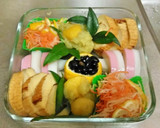 蒸してつくる、簡単栗きんとん作り方5写真