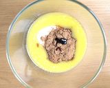チョコチャンククッキー作り方1写真