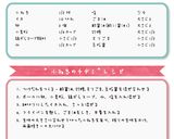 小ねぎのチヂミ作り方1写真