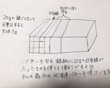 HBで簡単☆全粒粉入りあんバターロール☆作り方1写真