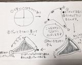 HBで簡単☆全粒粉入りあんバターロール☆作り方3写真