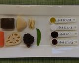 サーモンのみそ焼き作り方10写真