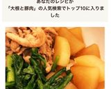 子供も大好き☆大根と豚肉と春菊の絶品煮物作り方7写真