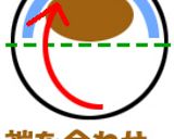 チョコ豆腐入り揚げ餃子作り方6写真