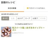 和スイーツ風☆あずきホイップトースト作り方4写真