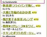 甘くて美味しい~☆人参と雑魚さん作り方5写真