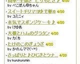簡単・手抜き　ピザもどき♪作り方4写真
