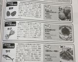 かぶの梅わさびサラダ！作り方7写真