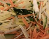 Best野菜のちじみ作り方1写真