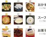 しっとり仕上げ◎ベイクドチーズケーキ作り方9写真