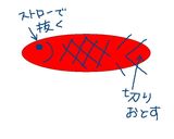 簡単キャラ弁☆彡ウインナーでこいのぼり作り方1写真