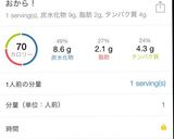 糖質制限!おからラップ!作り方9写真