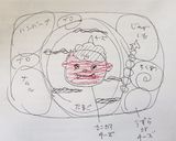 手抜き隠ぺい★時短オニライス弁当作り方13写真