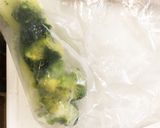 脂肪燃焼スープ！ダイエット&デトックス作り方11写真