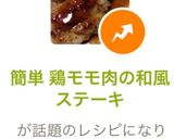 簡単 鶏モモ肉の和風ステーキ作り方5写真