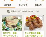 カモフラ　迷彩　マーブルシフォンケーキ作り方27写真