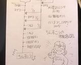 黒糖のちんすこうを作る実験作り方8写真