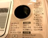 ホームベーカリーでヨーグルト作り作り方3写真