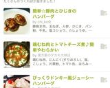 簡単☆豚肉とひじきのハンバーグ作り方16写真