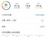 チョコバナナとココナッツオートミールバー作り方7写真