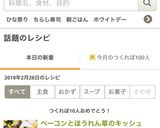 ベーコンとほうれん草のキッシュ作り方9写真
