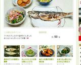 キャベツとツナの和え物(レンジで)作り方15写真