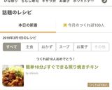 簡単10分♫すぐできる照り焼きチキン作り方13写真
