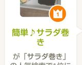簡単♪サラダ巻き作り方10写真