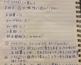 トマトポークカレー作り方8写真