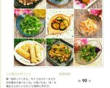 里芋とカボチャの焼き春巻き☆作り方10写真