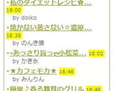 キャベツとえのきのポン酢炒め作り方3写真