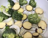 チキンのクリームマスタード煮作り方4写真