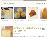 パウンドケーキ風♪オレンジジュースケーキ作り方8写真