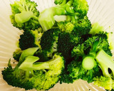唐揚げより美味しい鶏の照り焼き(覚書)作り方1写真