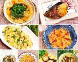 ❀祝話題入り❀プリップリ❤ブリの照り焼き作り方7写真
